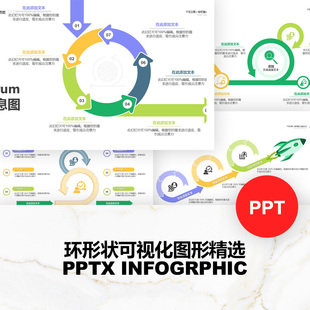 环形箭头循环关系步骤流程图可视化图形素材PPT模板