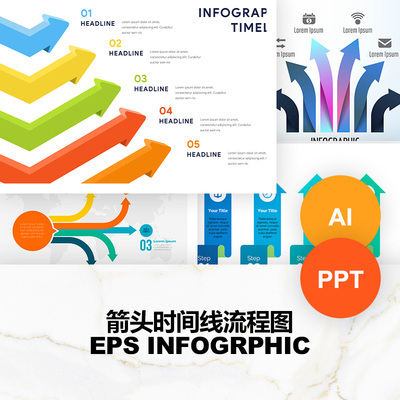 箭头时间轴流程图业务数据分析可视化AI矢量素材PPT模板