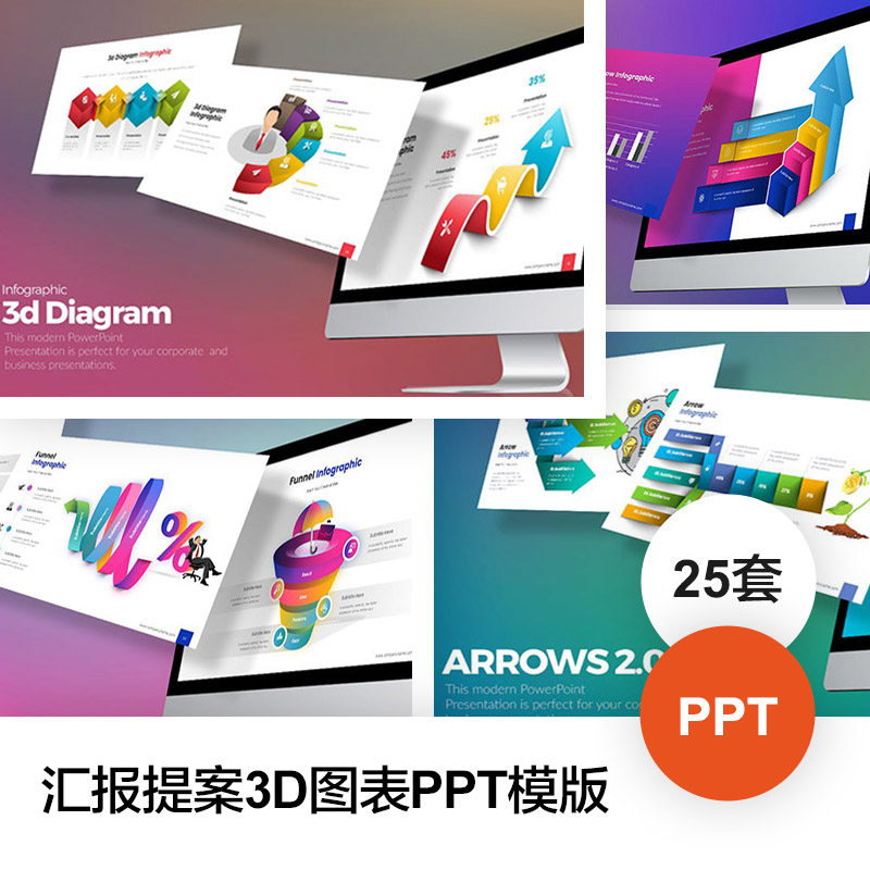 全场景图形｜含3D图表/SWOT/甘特图/时间轴，汇报提案PPT模板
