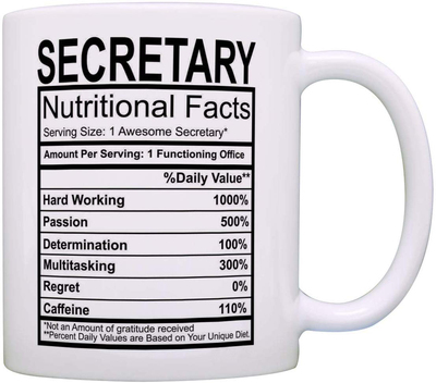 ins网红美式创意Secretary Nutritional Facts陶瓷咖啡马克杯