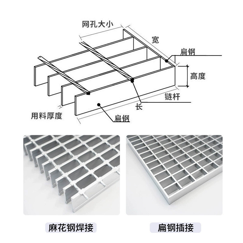 浸镀锌钢格板平台楼梯踏板地沟板接洗车地热镀锌钢热步排水盖插格,基础建材,基础材料,淘宝优惠券,粉丝福利购,淘宝优惠卷