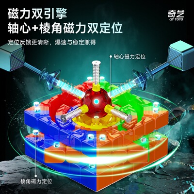 奇艺MPRO轴磁六阶uv版磁力定位高阶七阶全磁比赛专用竞速顺滑玩具