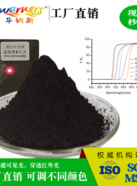 涂料油墨塑料通用650nm透红外光粉 耐热稳定性遮可见光红外穿透粉