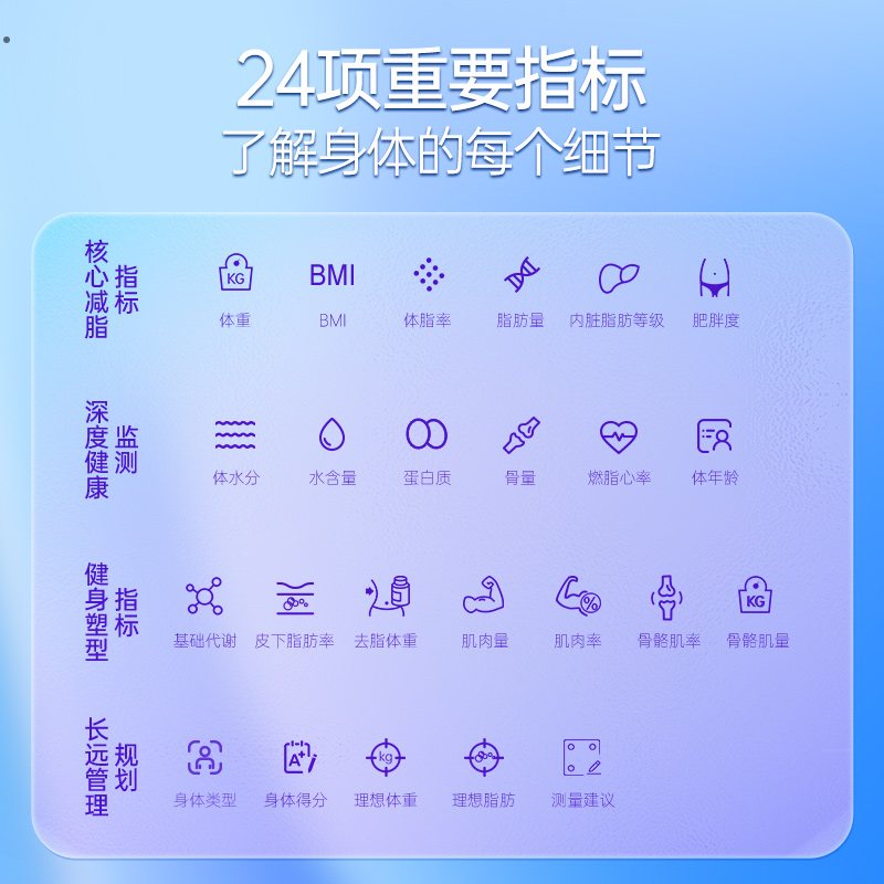 薄荷健康智能体脂秤体重称家用电子秤精准电池款蓝牙WIFI升级版