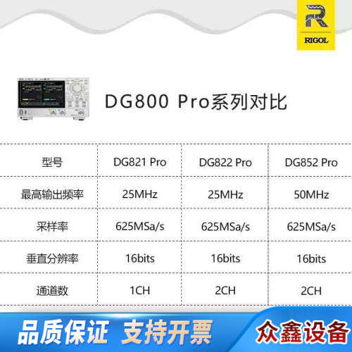 普源波形发生器DG852 Pro、DG821 Pro、DG822 Pro RIGOL普源精电D