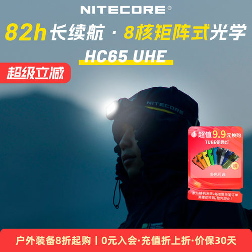 奈特科尔HC65UHE户外照明头灯