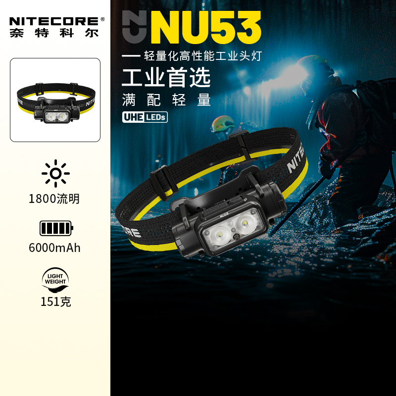 奈特科尔NU53头灯轻量化