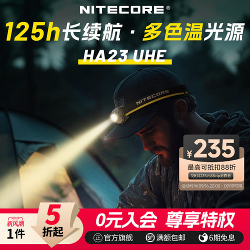 奈特科尔HA23UHE头灯长续航AAA
