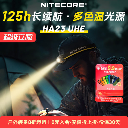 奈特科尔HA23UHE头灯长续航AAA