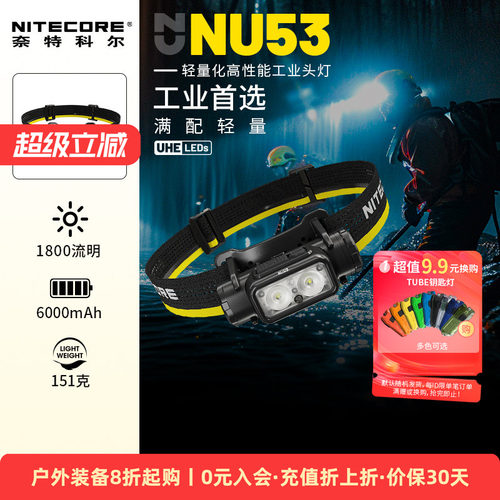 奈特科尔NU53头灯轻量化