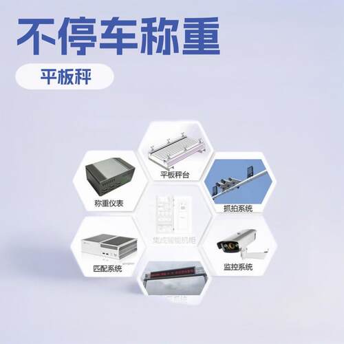 不停车平板式动态汽车衡平板称重设备公路治超非现场执法地磅秤