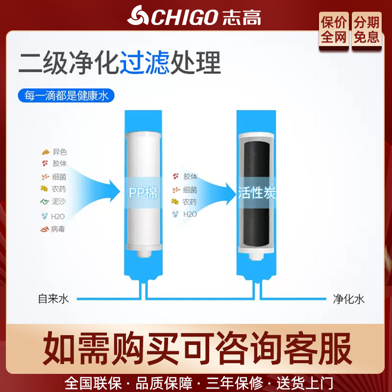 【配件】志高开水机直饮机专用配套滤芯过滤器商用RO膜全套净水
