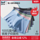 内裤 男款 莫代尔100支透气无痕新款 猫人男士 平角裤 头大码 四角短裤