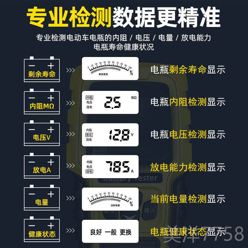 高档徽农二代汽车电瓶好坏试仪12v2v电动第车蓄电池检4测仪寿测命