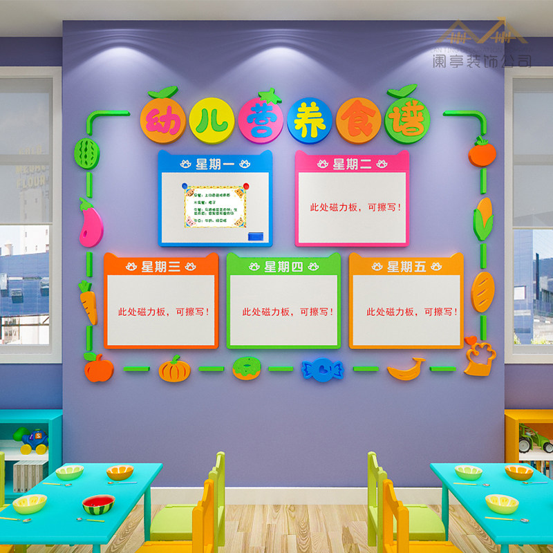 幼儿园亚克力食谱展示栏墙帖