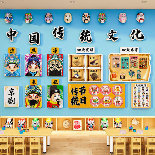 中国传统文化非遗墙贴