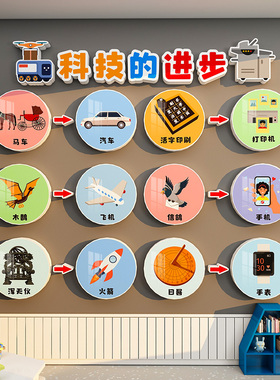 科技主题文化墙布置幼儿园小学班级板报装饰红色爱国航天环创成品