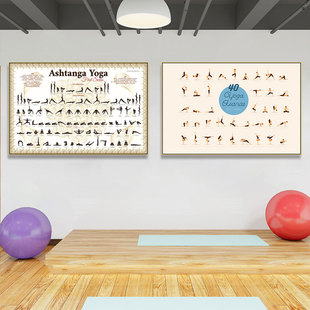 阿斯汤加瑜伽体式序列挂图普拉提挂画瑜伽馆装饰画健身房教室壁画