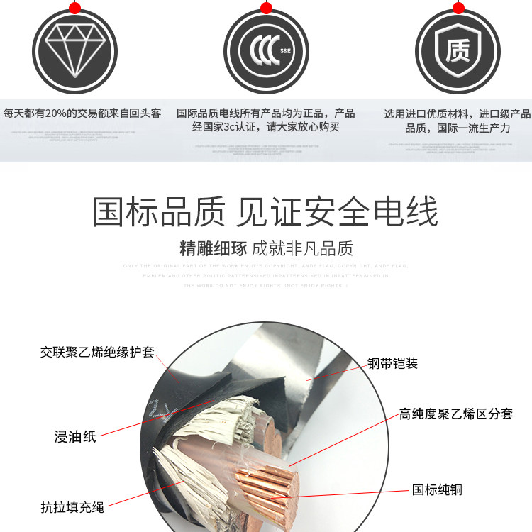 国标yjv铜芯三相四/五线50/70/95/120平方架空非铠装地埋电缆线