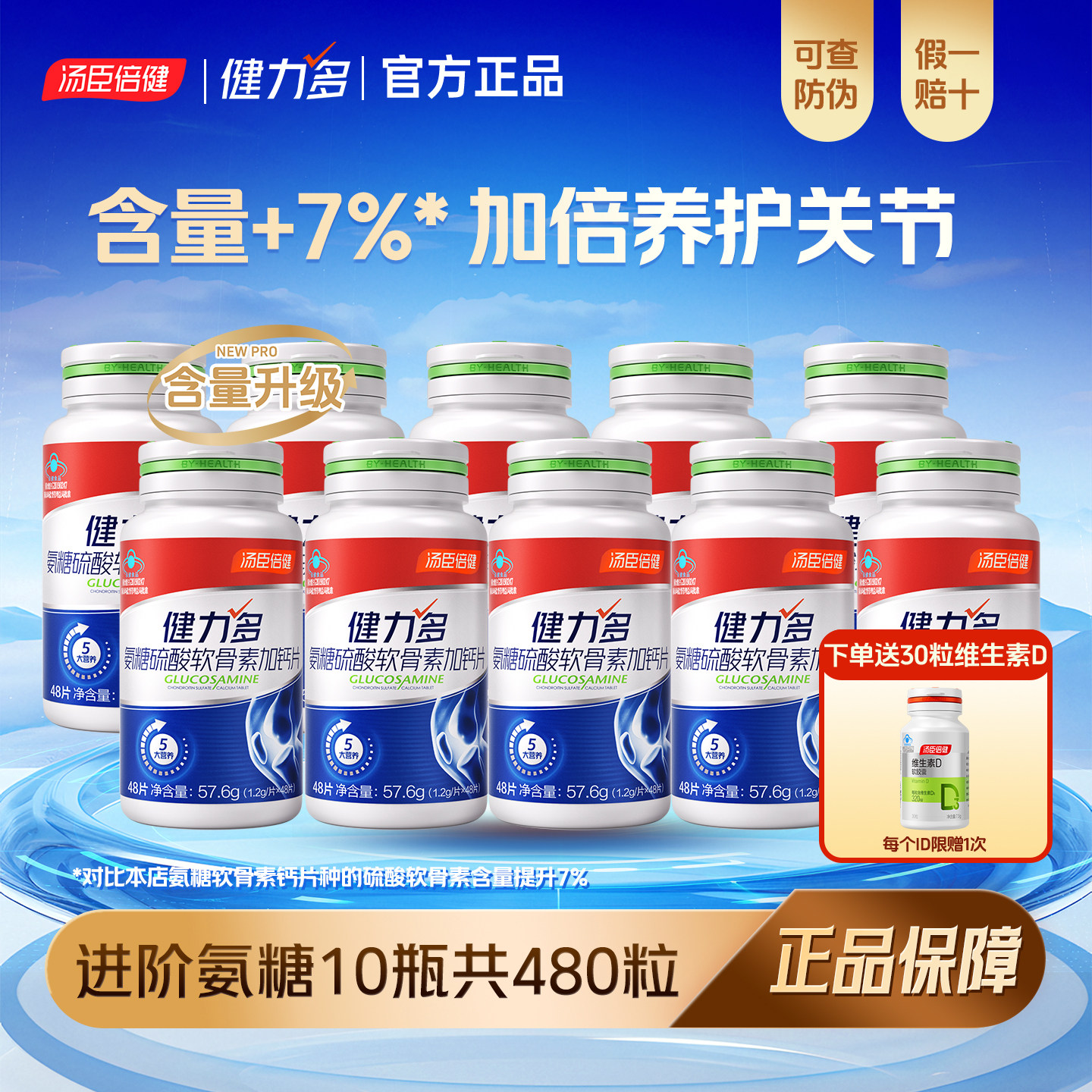 健力多碳酸钙关节汤臣氨糖软骨素