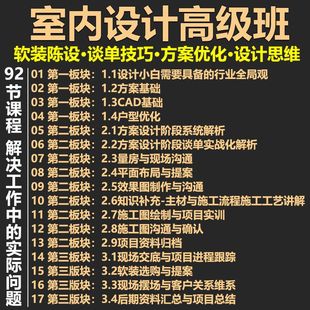 室内设计师家装全案设计视频教程 软装设计方案平面布局全案教学