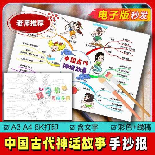 中国古代神话故事手抄报模板小学生读书小报好书推荐电子版素材
