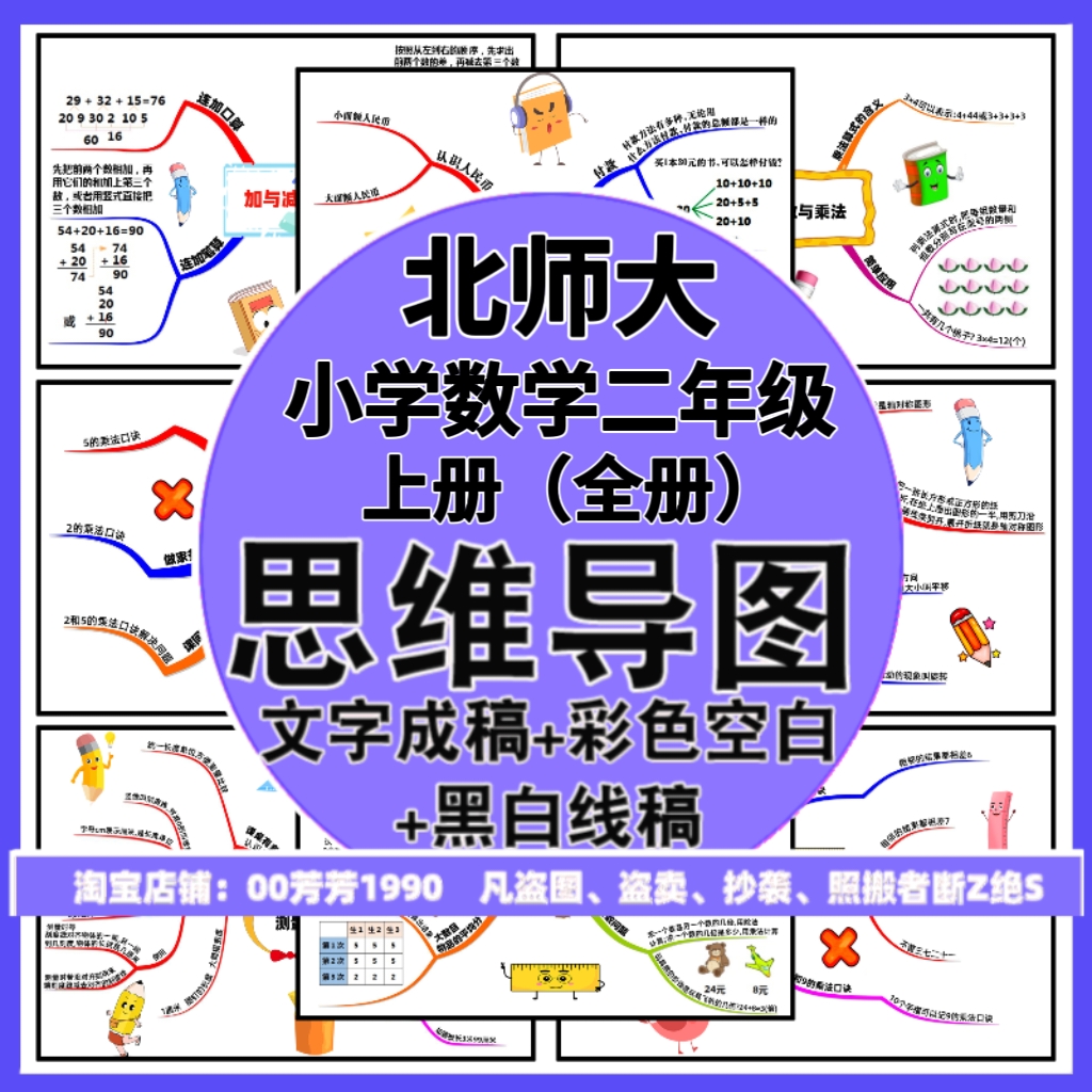 北师大数学二年级上册第一二三四五六七八九单元思维导图模板a38k