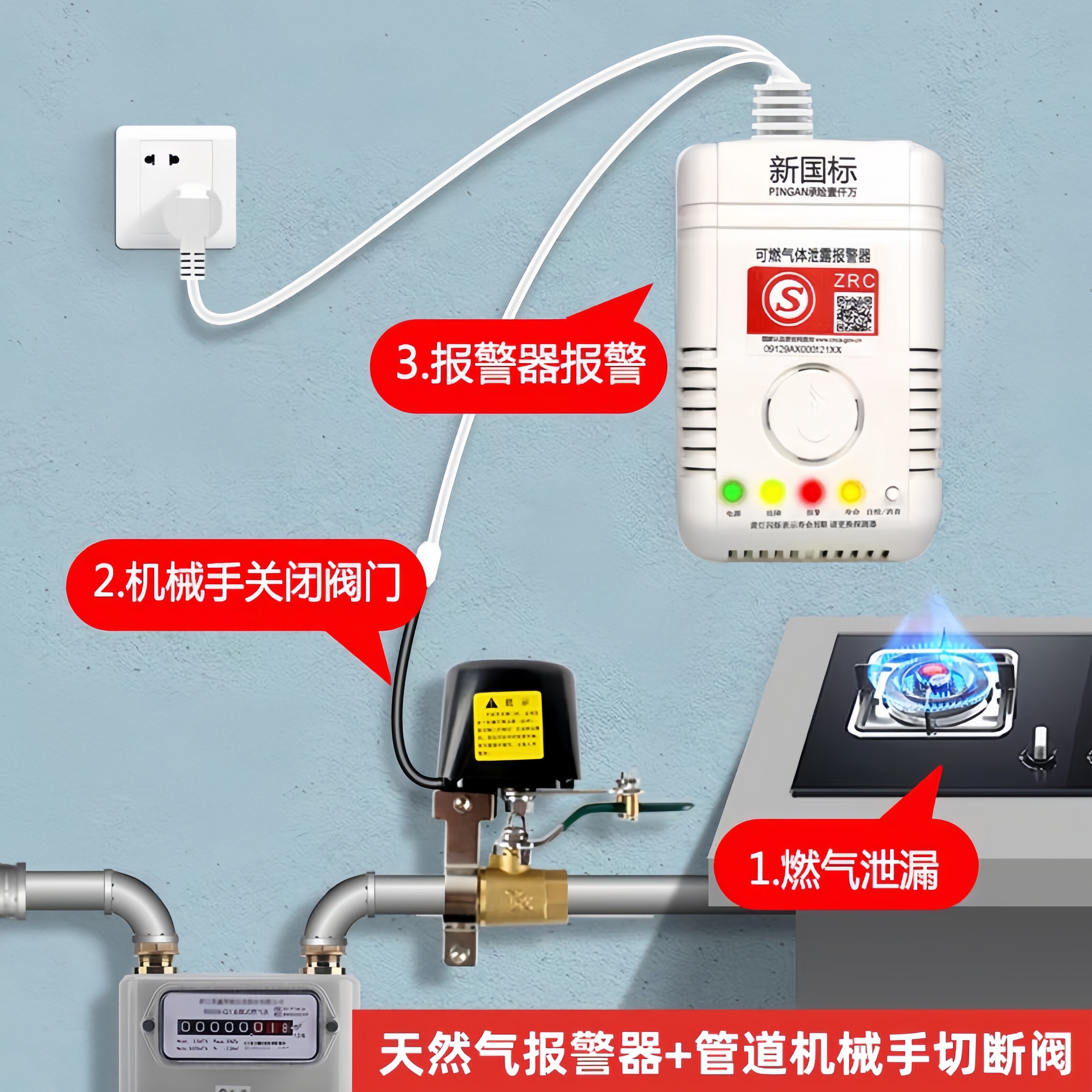 新疆直供天然气报警器管道机械手切断阀家用可燃气体泄漏探测器