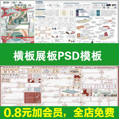景观设计环艺城市规划A1A3A2毕业生横版PS展板PSD模板源文件横版