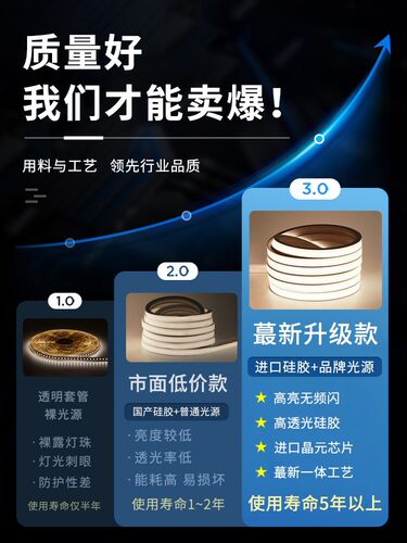 led柔性硅胶灯带条软线条灯线性灯暗装铝槽线形灯嵌入式客厅吊顶