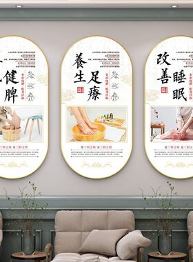足疗装饰画修脚泡脚洗脚中医墙面养生项目宣传挂画足浴中心壁画