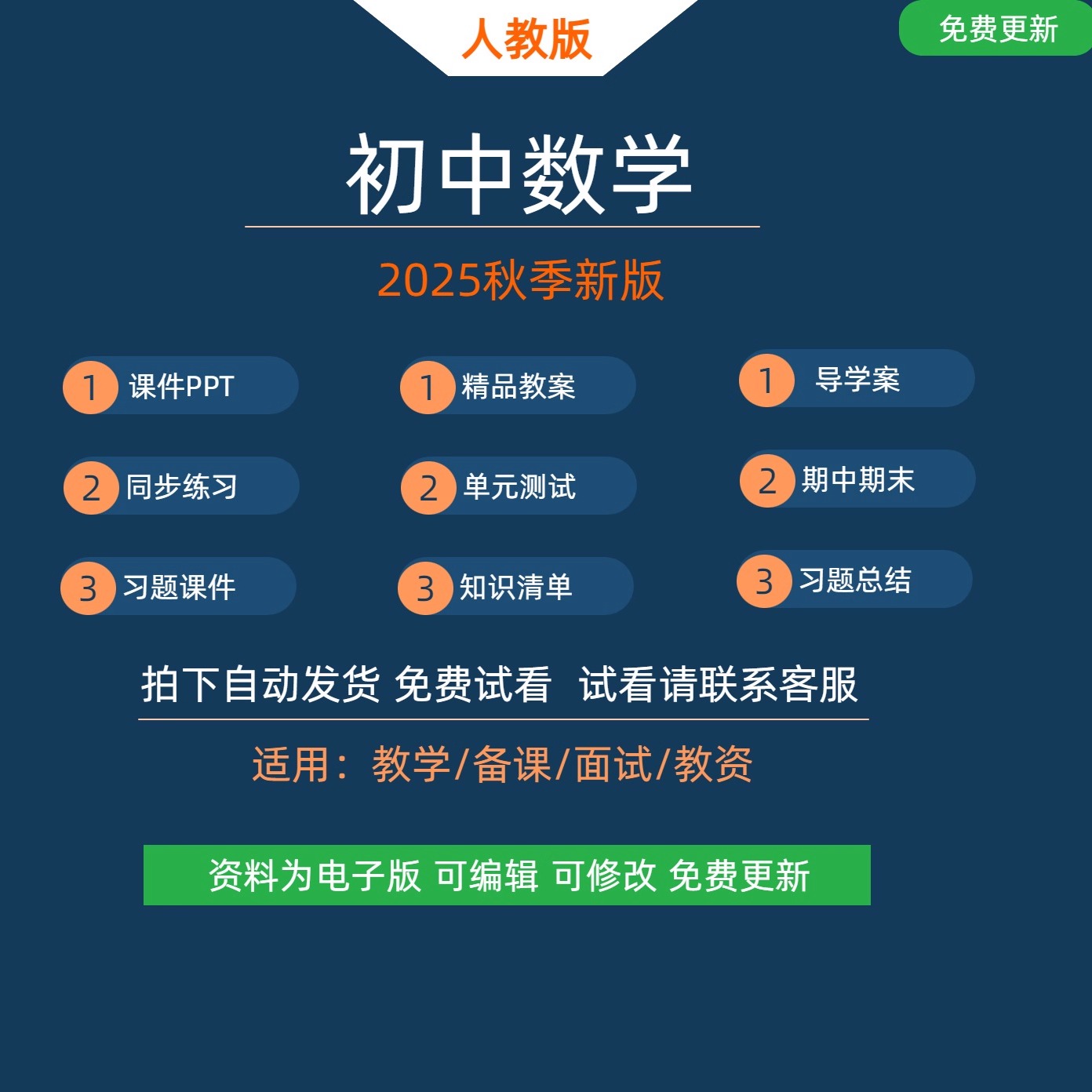 2025年新版 人教版初中数学电子版资料 七八九年级上册 课件教案