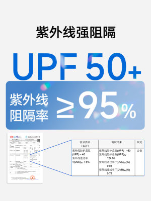 振德护眼角防晒口罩冰丝防紫外线男女夏季新款透气高颜值成人儿童