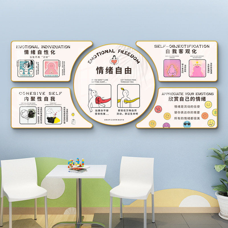 心理咨询室布置挂图画心理辅导室文化墙心理宣泄疗愈空间装饰壁画,家居饰品,文化墙贴,淘宝优惠券,粉丝福利购,淘宝优惠卷