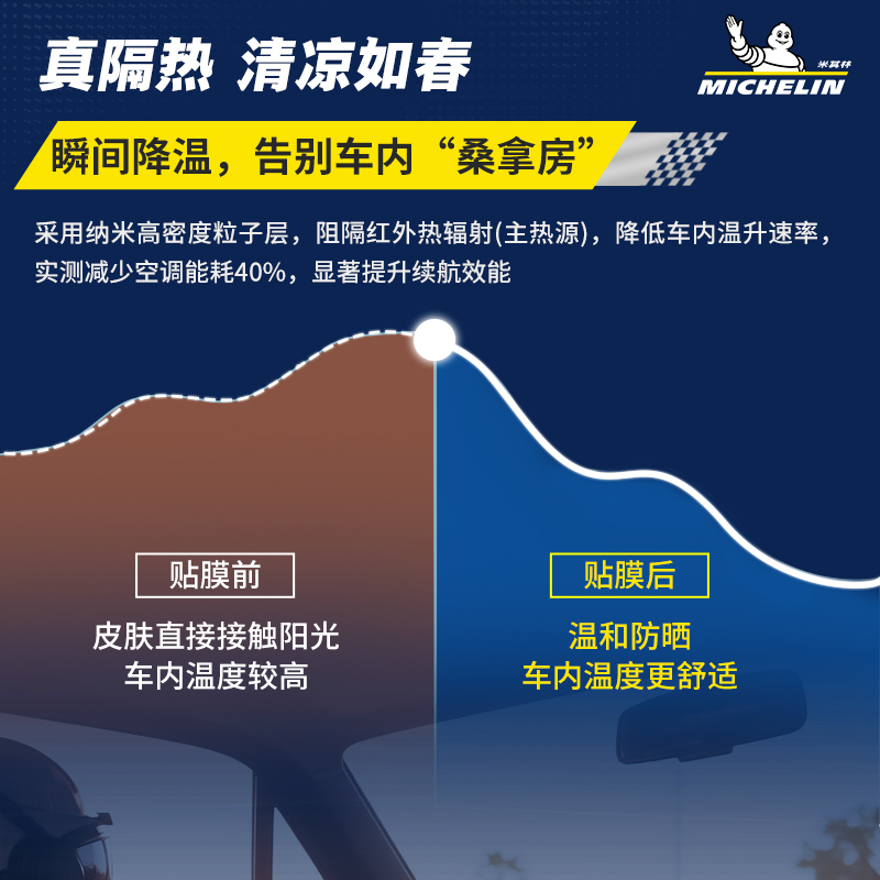米其林汽车膜玻璃隔热膜防晒