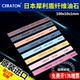 日本CERATON犀利盾100 1扁平纤维油石省模模具抛光条满5支