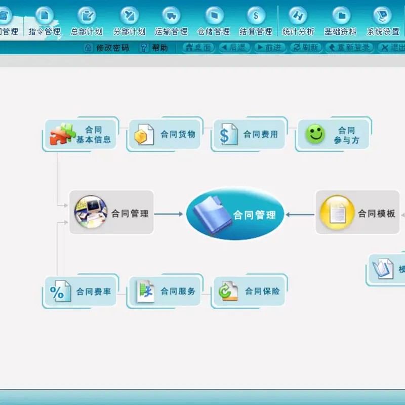 物流管理系统 货运运输管理系统 物流软件 运输软件 物流开单