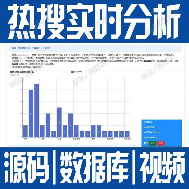 实时热搜分析系统Flask+python爬虫娱乐话题数据统计Scrapy源代码