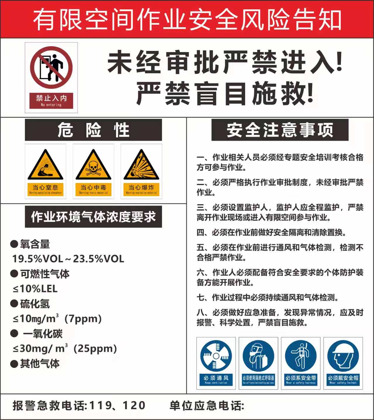 有限空间作业安全风险告知 2026最新国标 矢量源文件