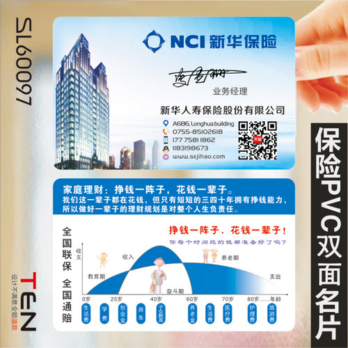 普惠银行贷款信用卡保险