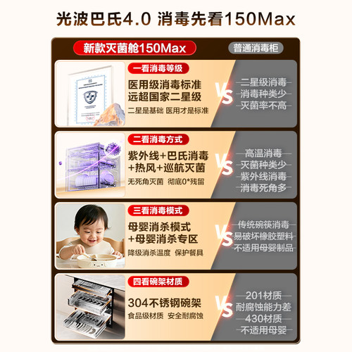 Haier/海尔 ZQD150F-EB150MAX