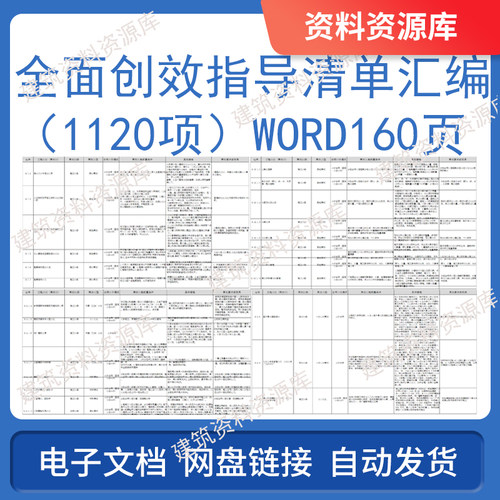 全面创效指导清单汇编1120项word160页建筑工程施工参考资料文件