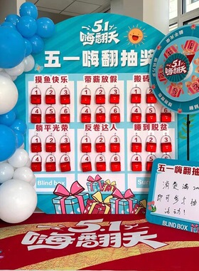 51五一劳动节盲盒抽奖墙转盘kt板商场公司门店活动游戏布置道具