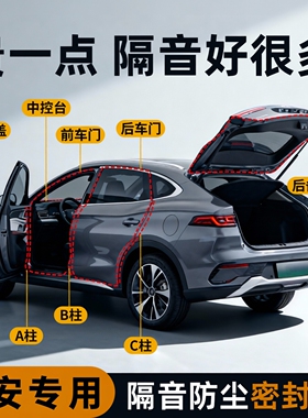 长安CS75逸动PLUS CS55欧尚X5 Z6 UNIV UNIZ汽车门隔音密封条UNIT
