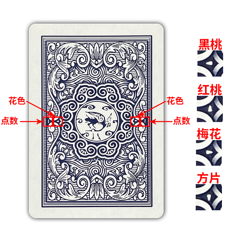 正点58魔术扑克牌背面辨认牌原厂质量近景表演道具特殊纸牌送图解