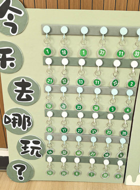 幼儿园值日生挂牌装饰材料今天我来了主题环创签到墙打卡大班教室