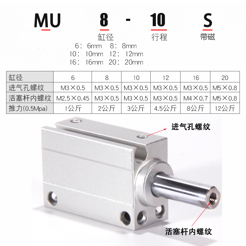 亚德客型气动小型自由安装气缸MU4/6/8/10/12/16/20X4S5/6X10X20B