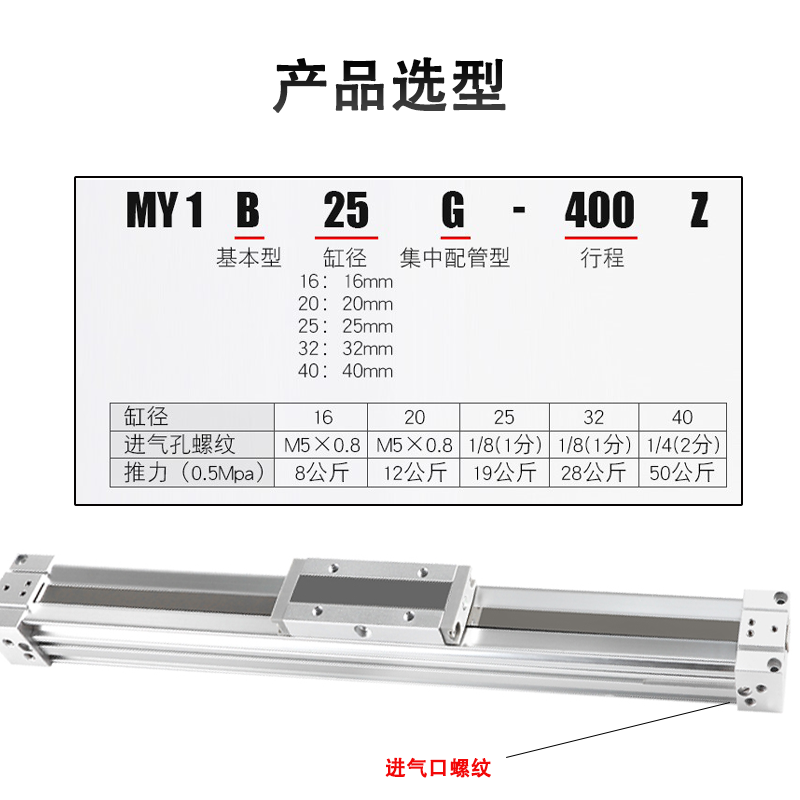 SMC机械式MY1M3无杆气缸MY1B16G/0/5/40/50/63-00L-300H-500Z