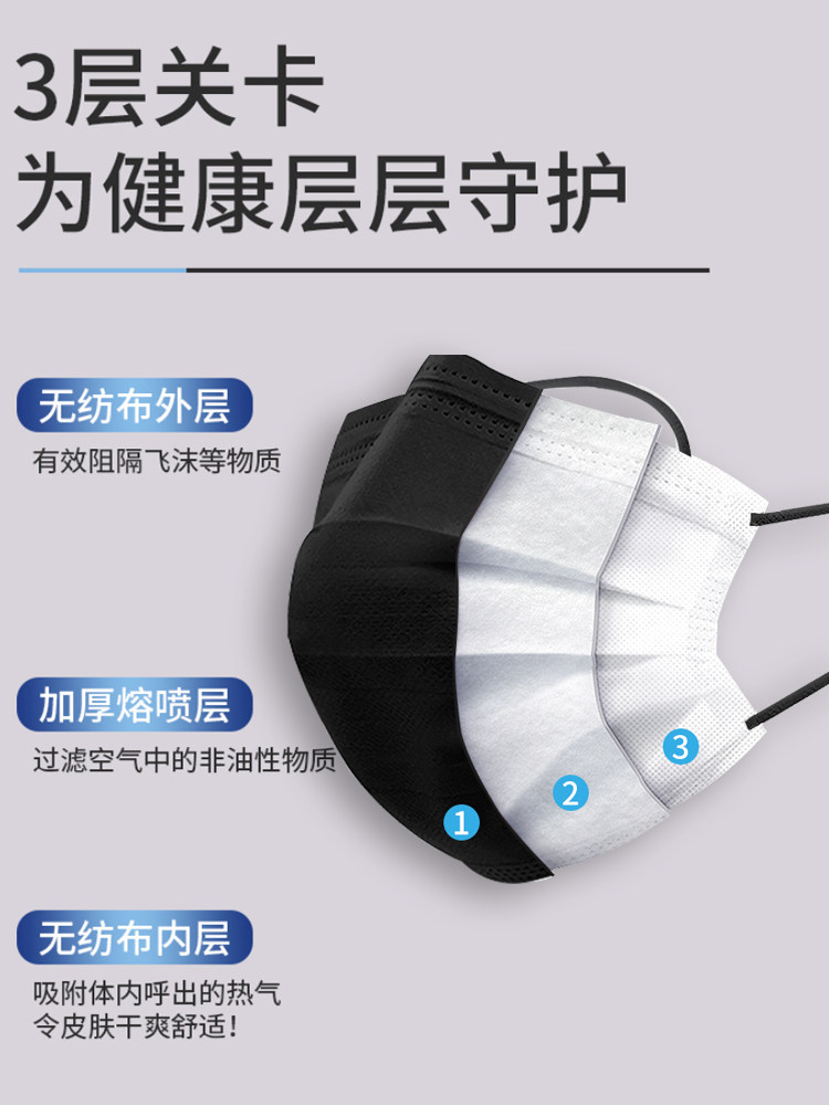 口罩一次性三层透气藍色单独立包装男潮女防尘外用口鼻罩夏季薄款