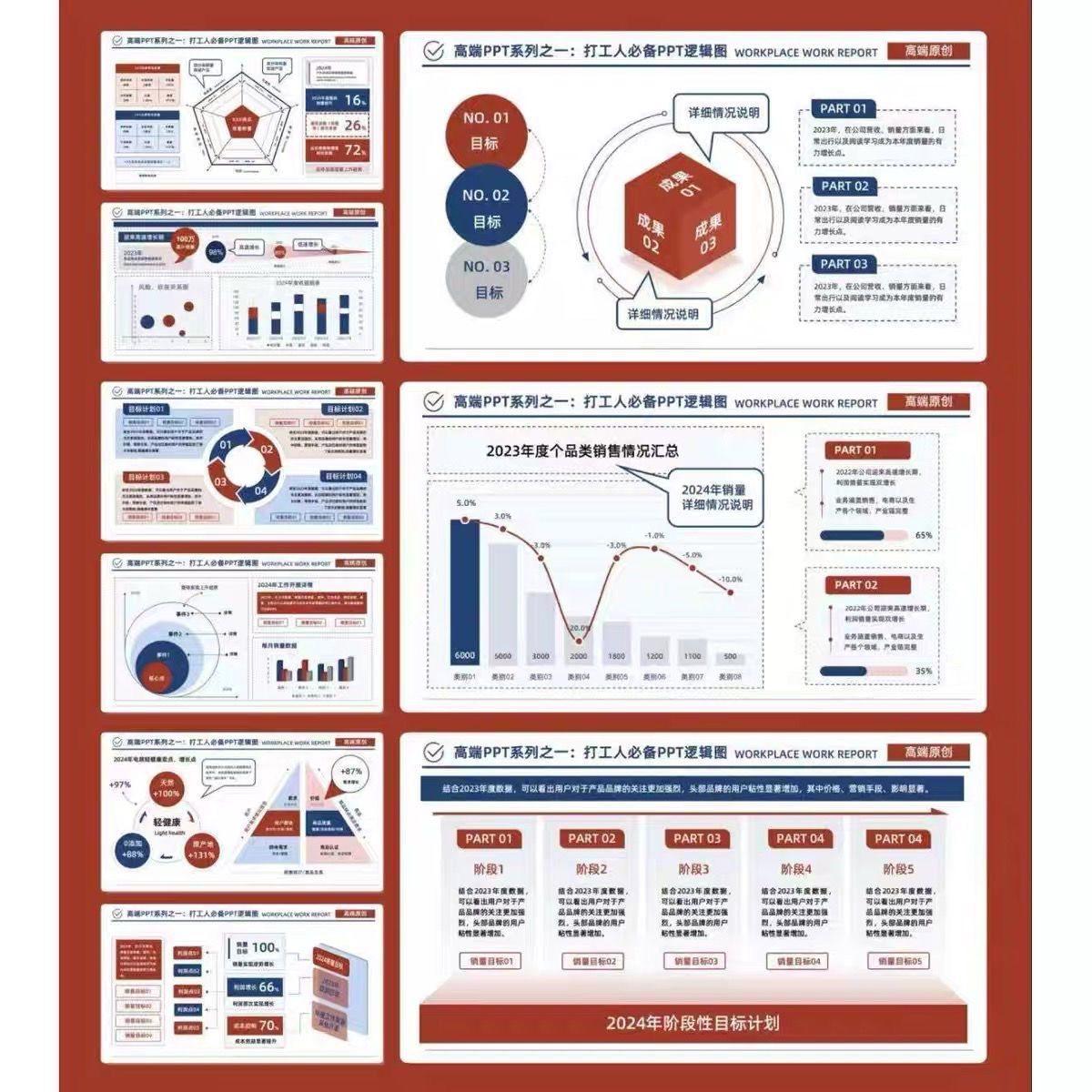 领导喜欢的ppt模板大全工作汇报